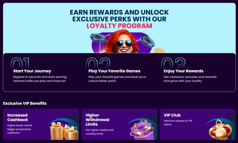 Zinkra Casino VIP